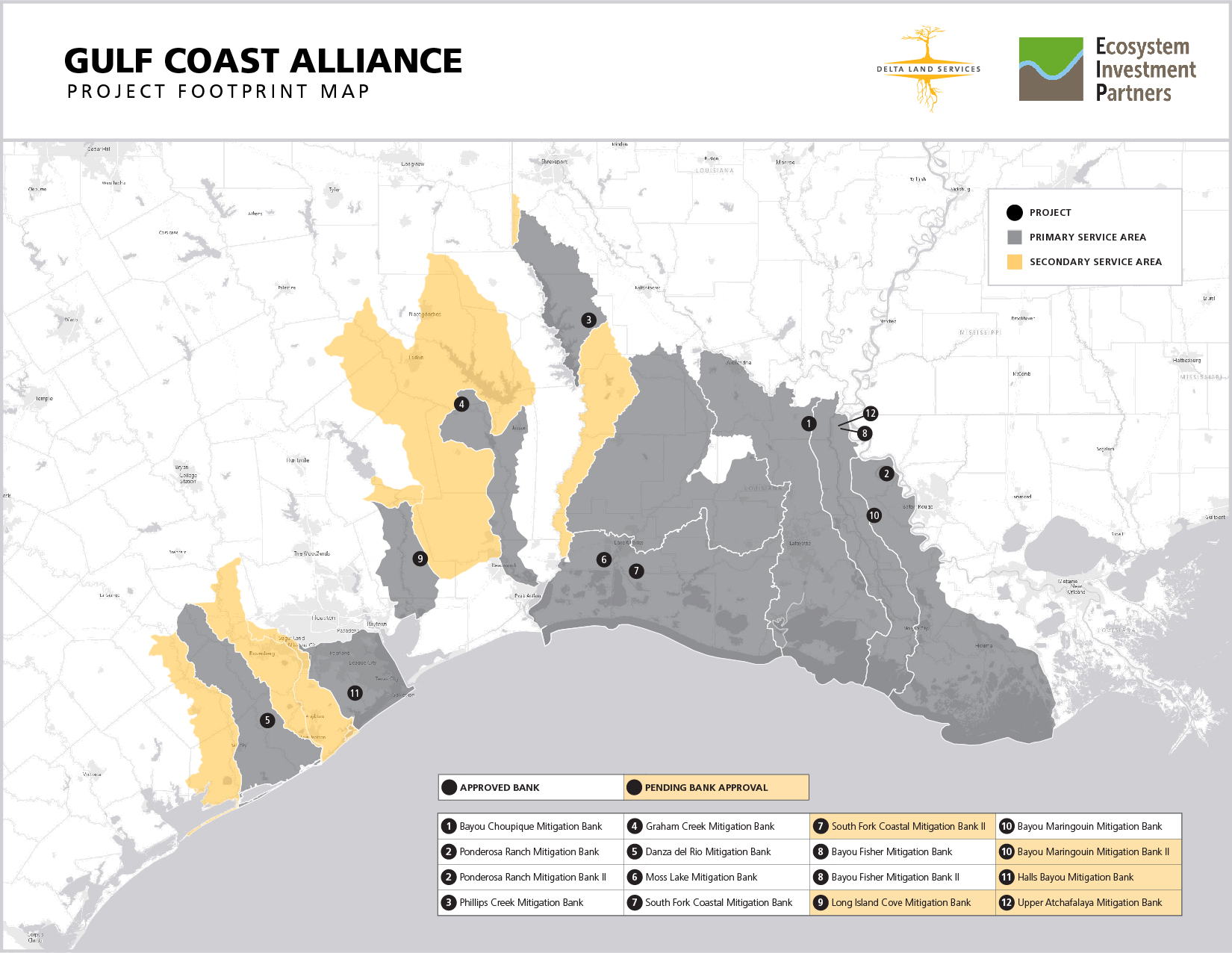 Delta Joins Forces With EIP In A Gulf Coast Alliance